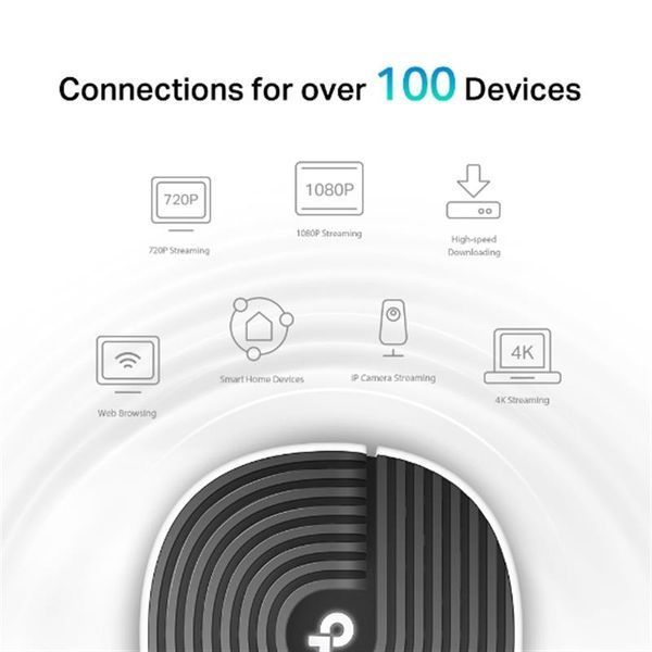 Комплект з трьох Mesh Wi-Fi маршрутизаторів TP-Link Deco S7(3-pack) DECO S7(3-PACK) фото
