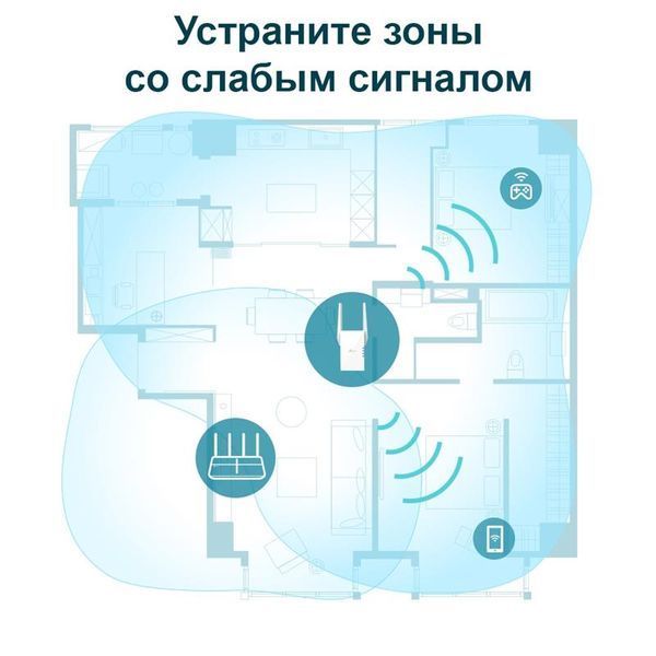 Точка доступу TP-Link RE605X RE605X фото