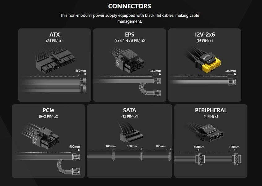Блок живлення MSI MAG A650BN PCIE5 II MAG A650BN PCIE5 II фото