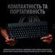 Клавiатура Logitech G Pro Mechanical Gaming (920-009392) 920-009392 фото 5