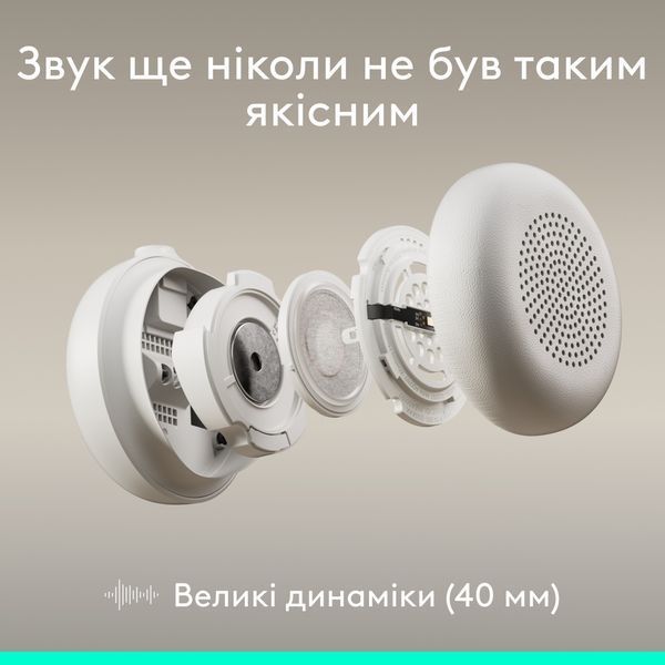 Гарнітура Logitech Zone Wired 2 USB Off-White (981-001621) 981-001621 фото