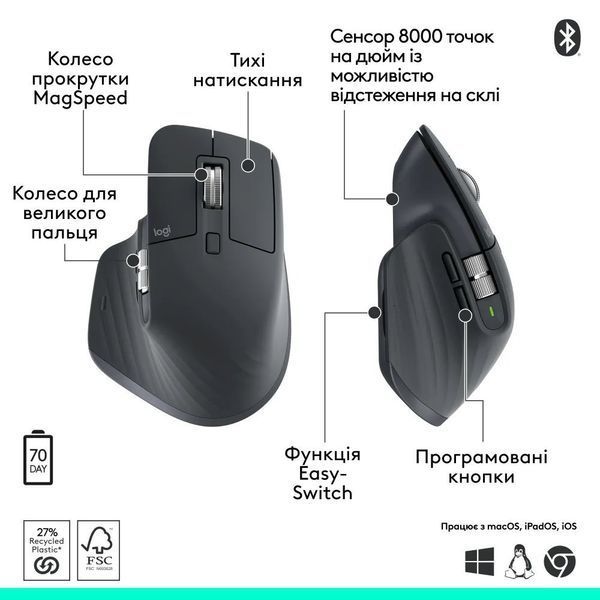 Миша бездротова Logitech MX Master 3S Performance BE Graphite (910-007501) 910-007501 фото