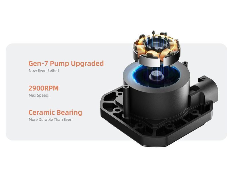 Система водяного охолодження ID-Cooling DL360 Max DL360 MAX фото