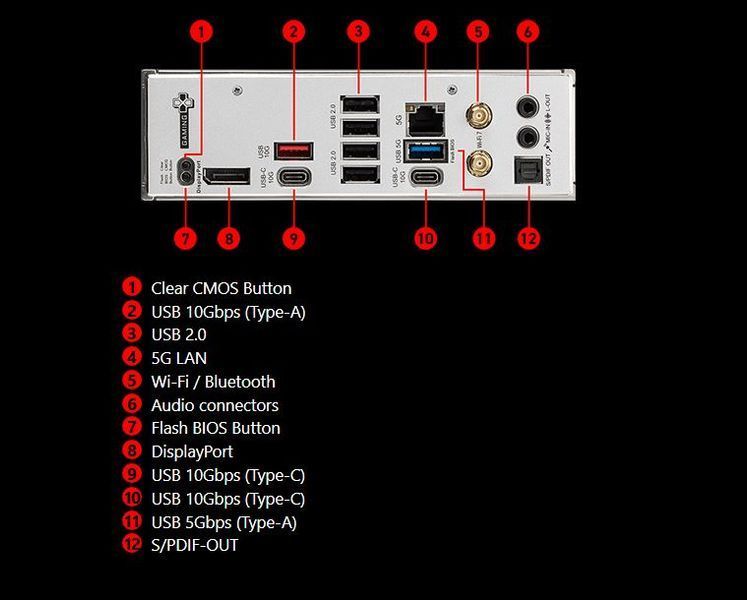 Материнська плата MSI B850 Gaming Plus WiFi Socket AM5 B850 GAMING PLUS WIFI фото