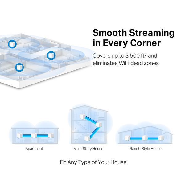 WiFi Mesh-система Mercusys Halo H30 (3-pack) HALO H30(3-PACK) фото