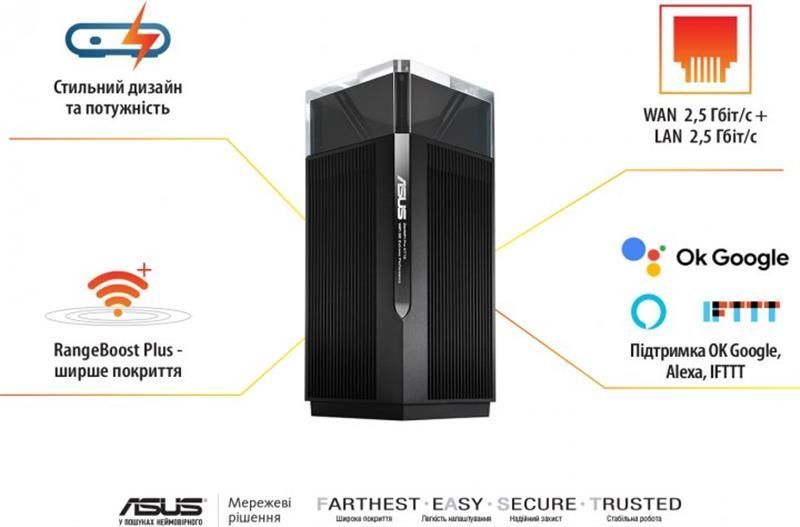 Wi-Fi Mesh-система Asus ZenWiFi Pro ET12 2pk Black (90IG05Z0-MO3A20) ET12(2-PK) фото