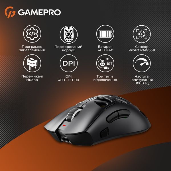 Миша бездротова GamePro Genesis Spider (GM870B) GM870B фото
